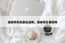诺维奇历史最佳战绩，诺维奇比赛视频