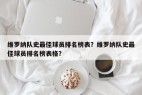 维罗纳队史最佳球员排名榜表？维罗纳队史最佳球员排名榜表格？