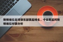 斯顿维拉足球俱乐部英超排名，今日英超阿斯顿维拉对狼分析