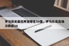 罗马历史最佳阵容排名50强，罗马队史出场次数前10