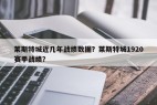莱斯特城近几年战绩数据？莱斯特城1920赛季战绩？